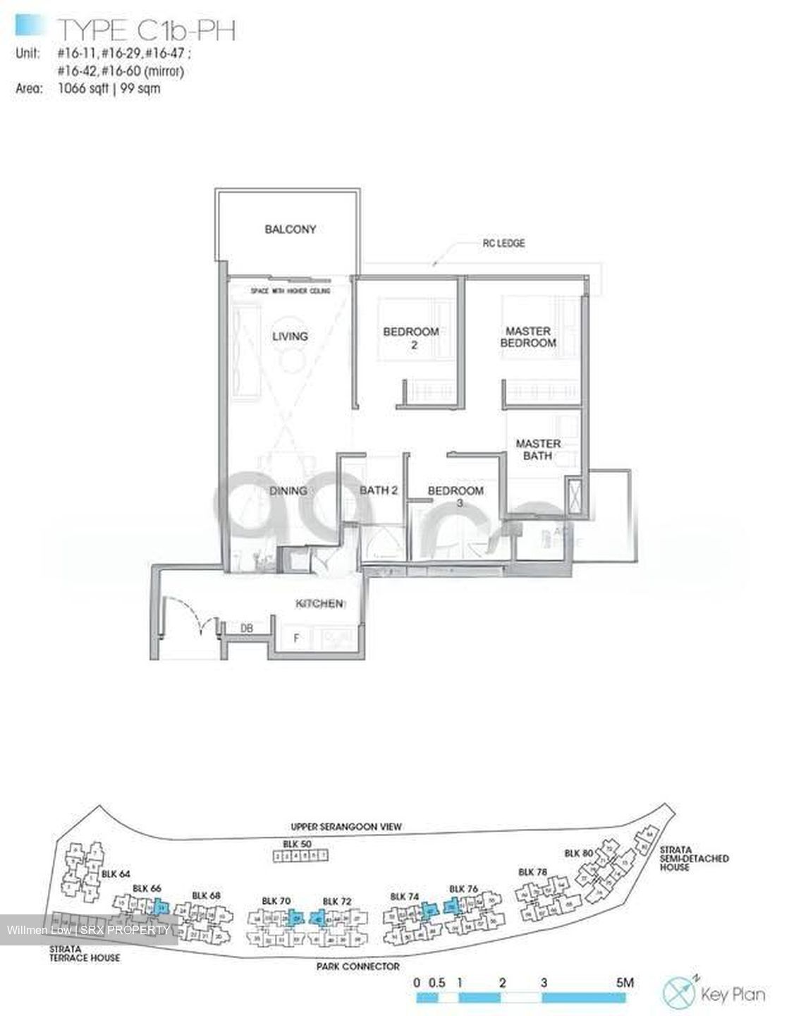 Kingsford Waterbay (D19), Apartment #570656271